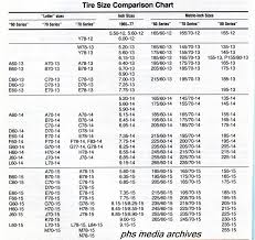 Tire Wheel Width Page 2 Of 2 Online Charts Collection