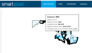 calvert has lowest closing costs in