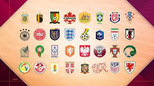 World Cup 2022 All Teams Squad gambar png