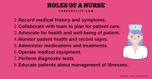 registered nurse do on a daily basis