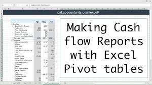 Cash Flow Reports In Excel Pivot Tables From Data On Multiple Worksheets
