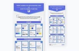 How To Make An Interactive Comparison Chart Visual