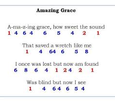 Amazing grace easy piano tutorial for beginners. Pin On Music