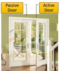 How To Secure French Doors Locksmith