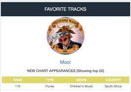 Moo In South African Itunes Charts Matterhorn Project