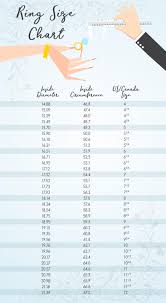 Type Z Dress Size Chart Measure Ring Size Room Seven Size