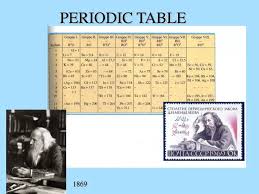ppt periodic table powerpoint