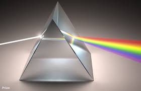 refraction of light through a prism