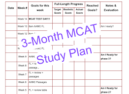 3 Month Mcat Study Plan Week By Week