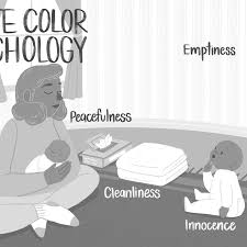 Each color scheme contains the html color codes you will need when coding your website template. The Color Psychology Of White
