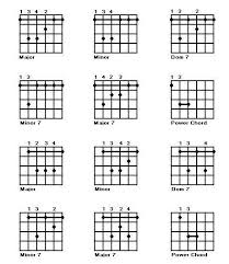Guitar Lessons Barre Chords Guitar Chords Free Guitar Chords