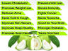 Guava tea benefits