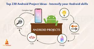 14 cool web app ideas for application business to make money. Top 230 Android Projects Beginner Advanced Project Ideas Techvidvan
