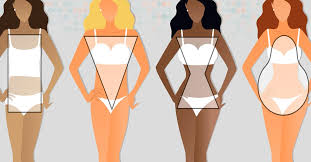 Nape, head, neck, shoulder blade, arm, elbow, back, waist, trunk, loin, hip, forearm, wrist, hand, buttock, thigh, leg, calf, foot, heel. 12 Women S Body Shapes What Type Is Yours