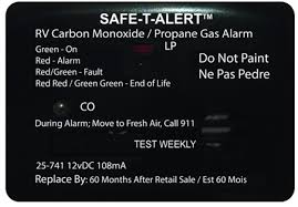 lp gas detector alarm