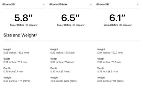 new iphone xs max size how big are the