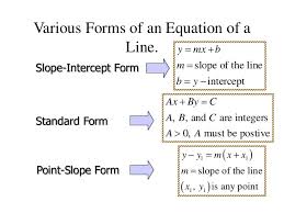 standard form equation for the line
