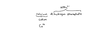 Calcium Dihydrogen Phosp