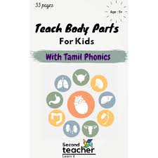 Find the human body parts (external organs) names in the tamil language. Teach Body Parts For Kids With Tamil Phonics Know Your Body Parts In Tamil Learn To Identify Body Parts Fun Body Parts Illustration For Kids Preschoolers Toddlers By Second Teacher