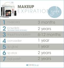 your guide to makeup expiration