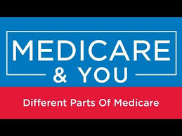 Medicare You Different Parts Of Medicare Youtube