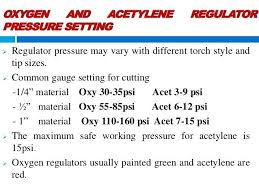 Oxy Acetylene Torch Settings How To Use A Cutting Tip Chart