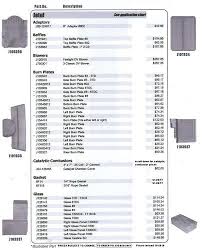 Jotul Stove Parts