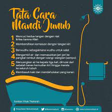 Adapun tata cara mandi wajib setelah haid yaitu: Assalammualaikum Sobat Persyarikatan Muhammadiyah Facebook