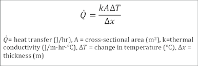 Equation For Conduction