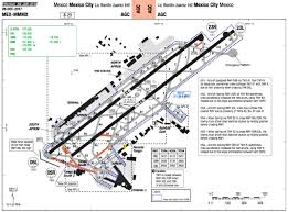Mmmx Airport Diagram Related Keywords Suggestions Mmmx