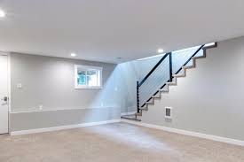 Best Drywall For Basements Types Of