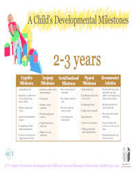 childs developmental milestones