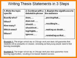    best Thesis images on Pinterest   Thesis writing  Student life     Allstar Construction 