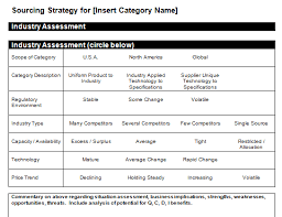 Sourcing Strategy For Procurement Template Purchasing Power