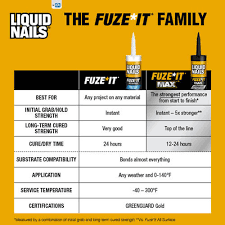 the liquid nails fuze it family