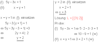 Lineare gleichungssysteme grafisches lösen von linearen gleichungssystemen zwei lineare gleichungen mit zwei variablen bilden ein lineares gleichungssystem. Losungen Zu Vermischten Aufgaben Zu Gleichungssysteme Mit Zwei Variablen Mathe Brinkmann