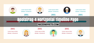 Horizontal Timeline Page Design Using Bootstrap 4