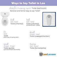 words for toilet in lao age
