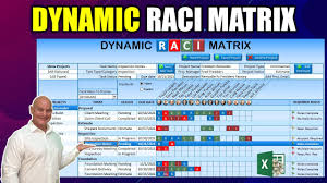 dynamic raci matrix in excel
