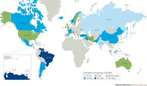 the global burden of sle prevalence