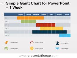 1 week simple gantt chart for