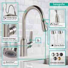 reviews for hansgrohe focus n single