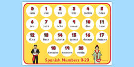Free Spanish Numbers 0 20 Posters Mfl Spanish Modern