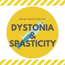 dystonia and spasticity can be treated