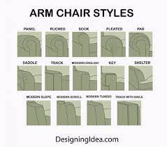 Sofa Arm Styles Design Guide Sofa