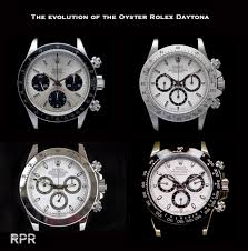The Evolution Of The Rolex Oyster Cosmograph Daytona Rolex