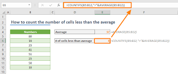 cells greater than the average in excel