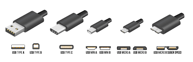 Universal serial bus (usb) is an industry standard that establishes specifications for cables and connectors and protocols for connection, communication and power supply (interfacing). Basics Of Usb Midi