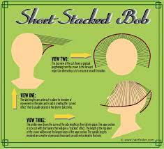 how to cut a short stacked bob the