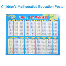 Us 4 62 5 Off Waterproof 19x19 Multiplication Table Multiplication Table Math Multiplication Table Math Toy Professional Chart On Aliexpress